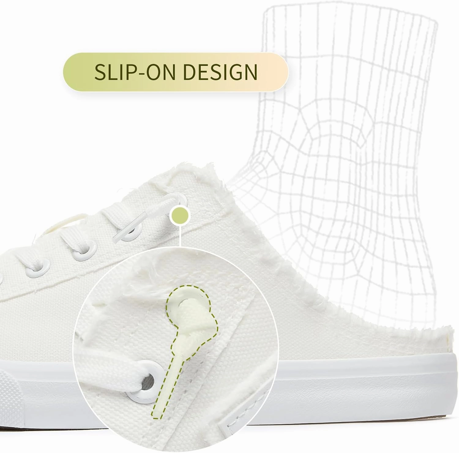 BENPAO Women's Slip on Sneakers Canvas Slip ons Shoes Fashion Comfortable Mules Womens Non Slip Loafers Casual Backless Shoes Shoes Slip Ons