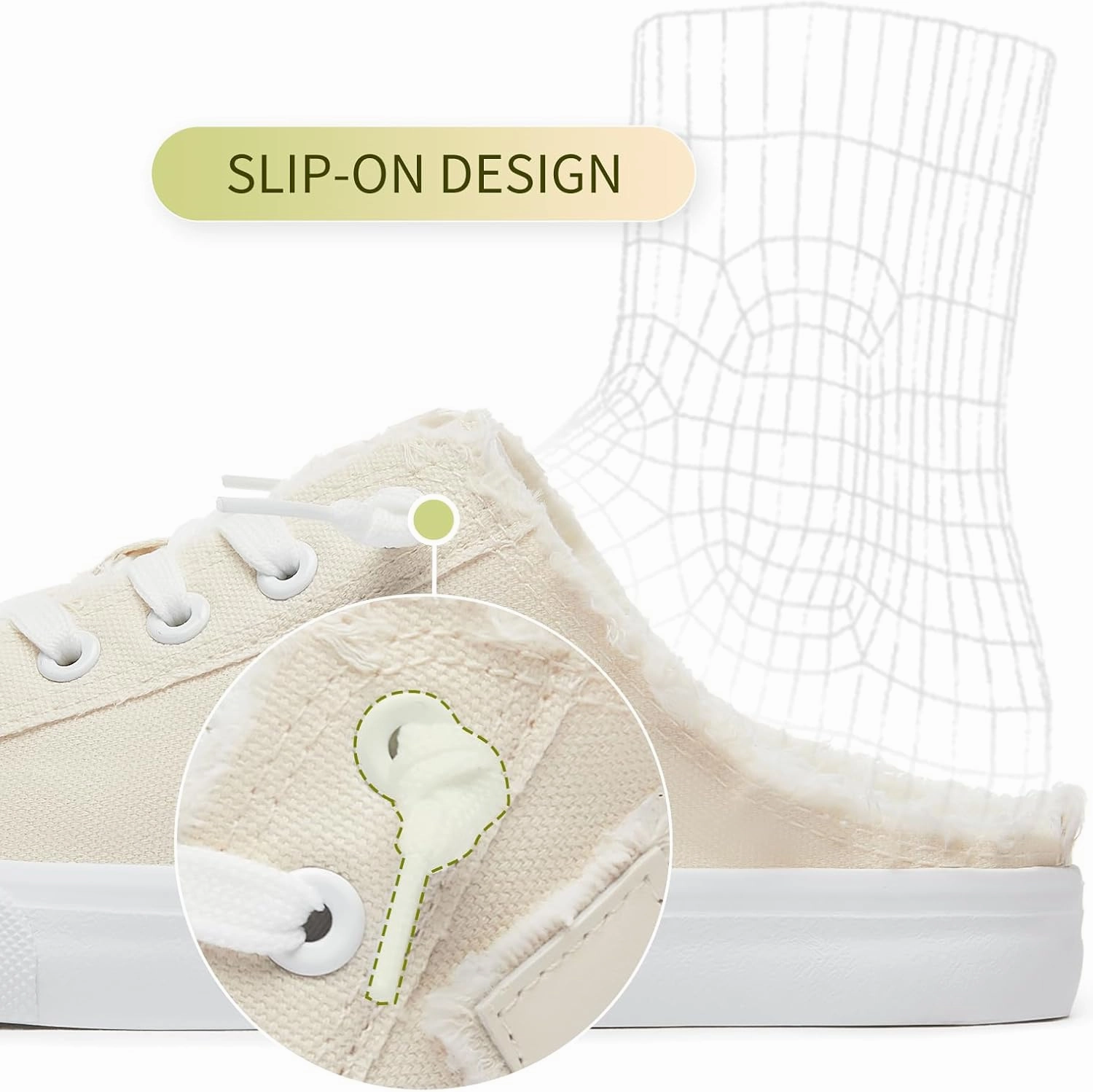 BENPAO Women's Slip on Sneakers Canvas Slip ons Shoes Fashion Comfortable Mules Womens Non Slip Loafers Casual Backless Shoes Most Popular Slip On Walking Shoes