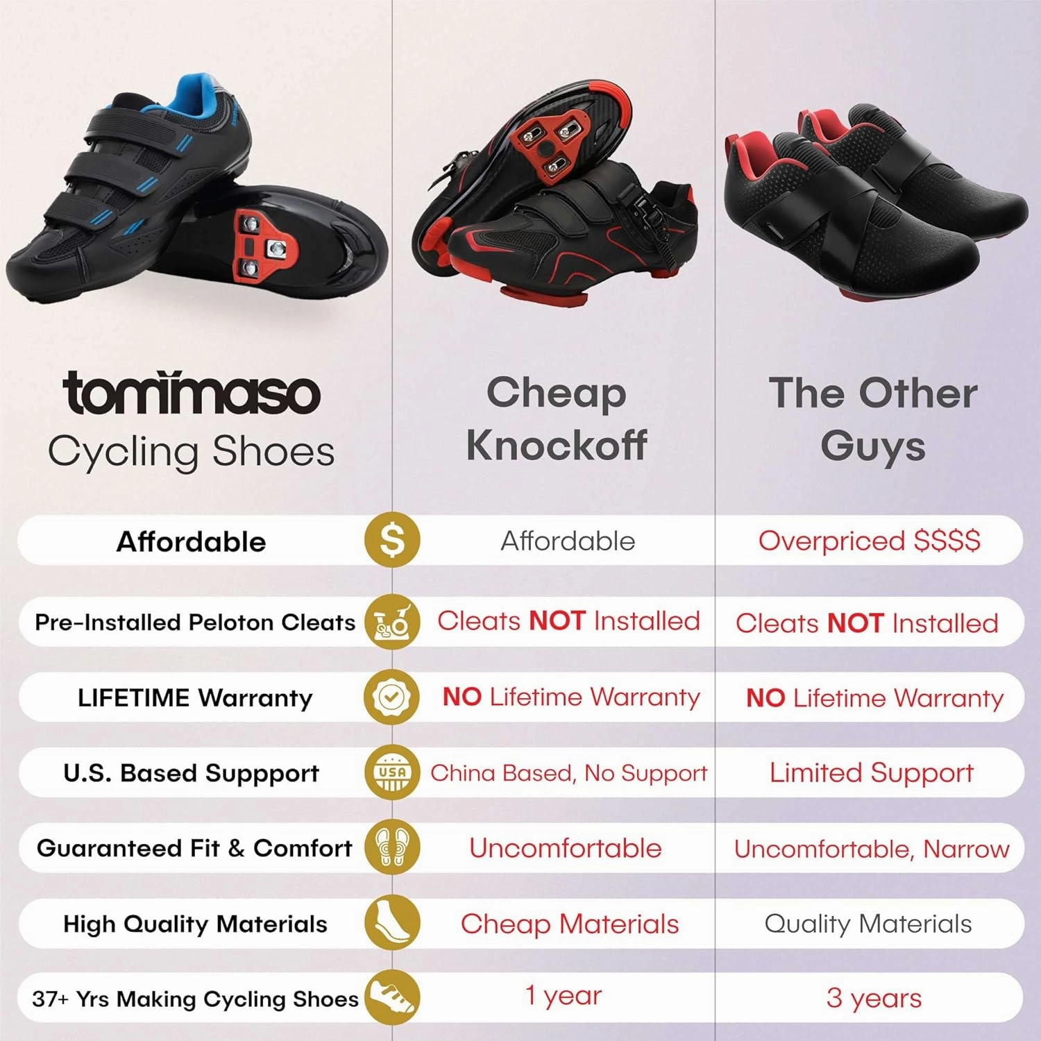 Tommaso Pista 100 SPD & Peloton Shoes for Women—Ready to Ride with Peloton Delta Cleat or SPD Cleats for Road Bicycles & Various Indoor Bikes—Explore Vareity Cycling Shoes & Bike Accessories Muddyfox Tour Low Cycling