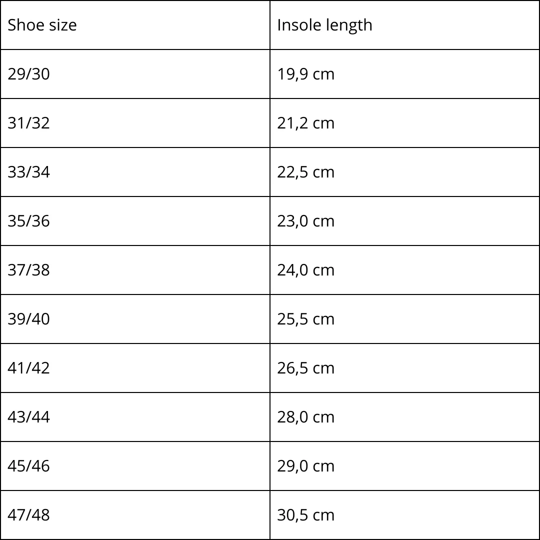 Navi Unisex Slippers Made from Recycled Plastic Bottles - Blue Bunny Slippers Dti