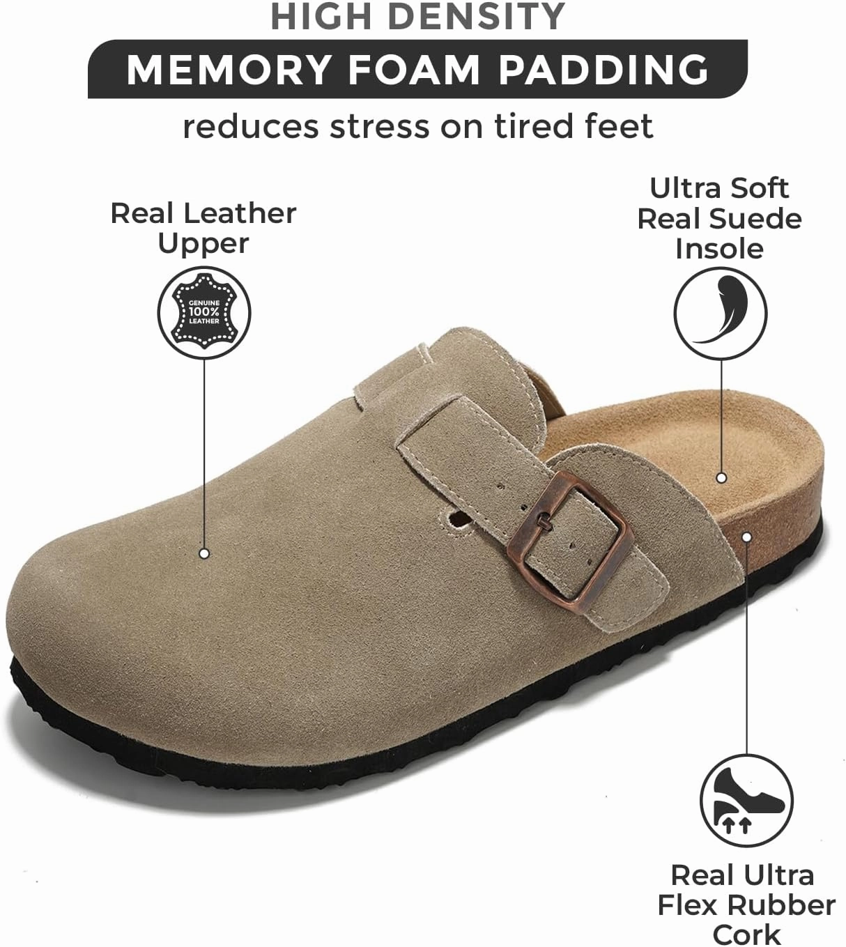 Project Cloud Genuine Leather Footbed Clogs for Women - Memory Foam Arch Support Slippers for Women - Trendy Slip-ons Women's Mules & Clogs Sandals (Benton) Luxury Slip On