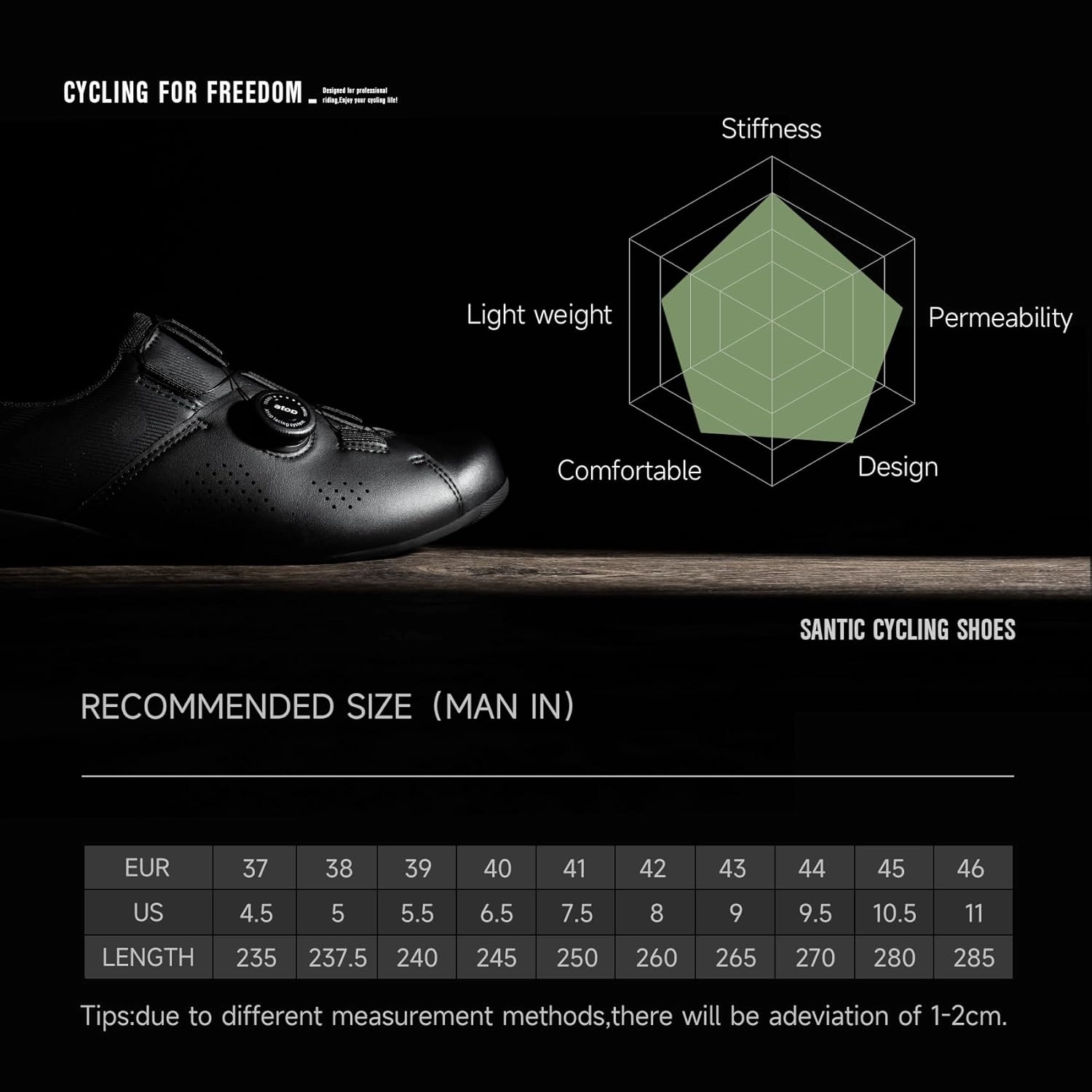 Best Wide Road Shoes Santic Unisex Cycling Shoes Bike Shoes Indoor Classic Riding Shoes Suitable for Look Delta
