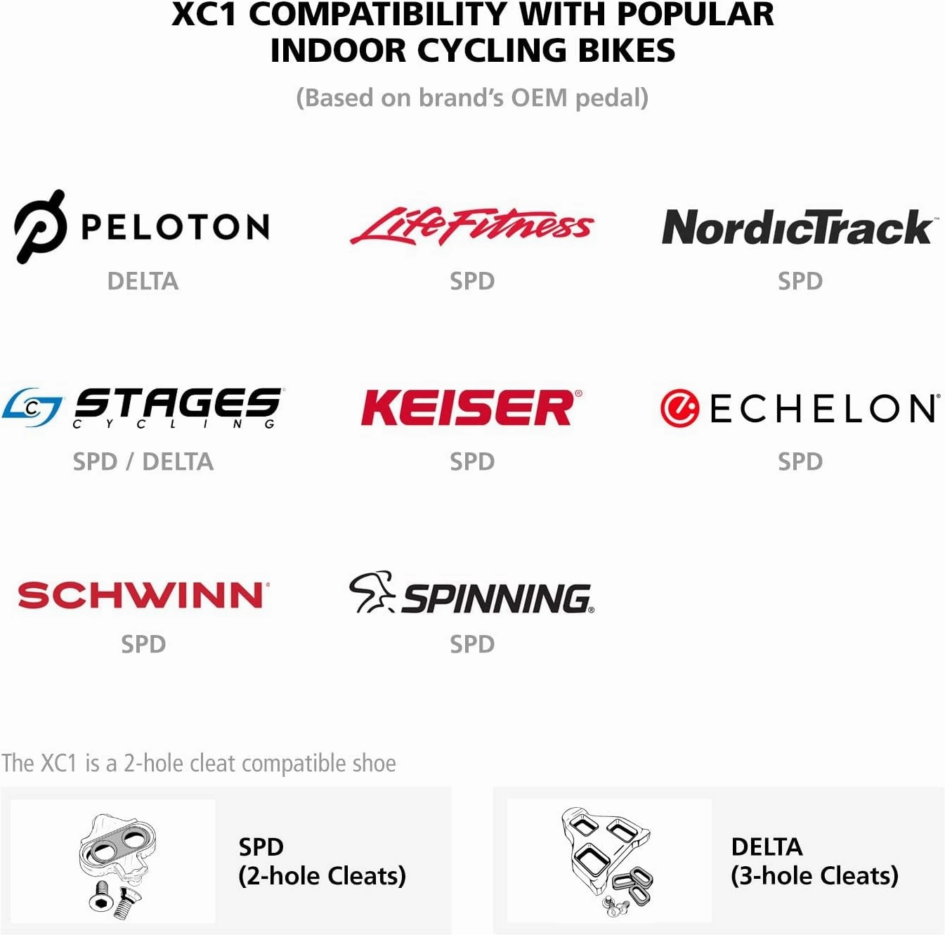 Venzo Cycling Shoes Assembly SHIMANO SH-XC100 Indoor and Outdoor Cycling Performance Shoe