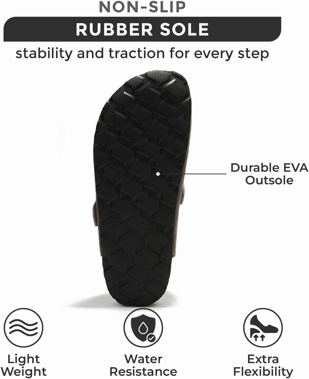 Project Cloud Genuine Leather Footbed Clogs for Women - Memory Foam Arch Support Slippers for Women - Trendy Slip-ons Women's Mules & Clogs Sandals (Benton) Slip On Skating Shoes