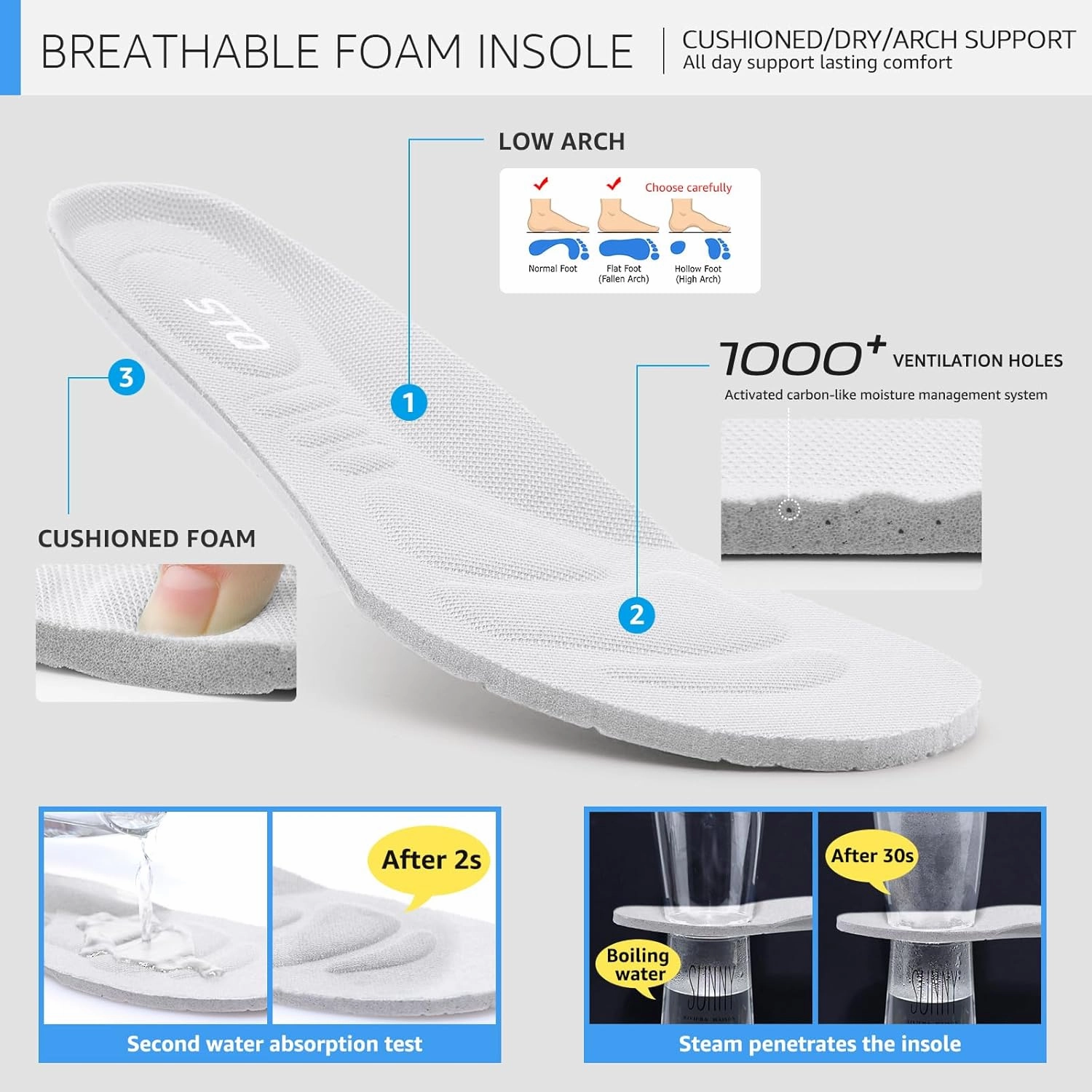 STQ Womens Slip On Sneakers Tennis Walking Orthopedic Shoes Breathable Athletic Gym Workout Cross Training Sneakers Nike Shoes Crossfit Training