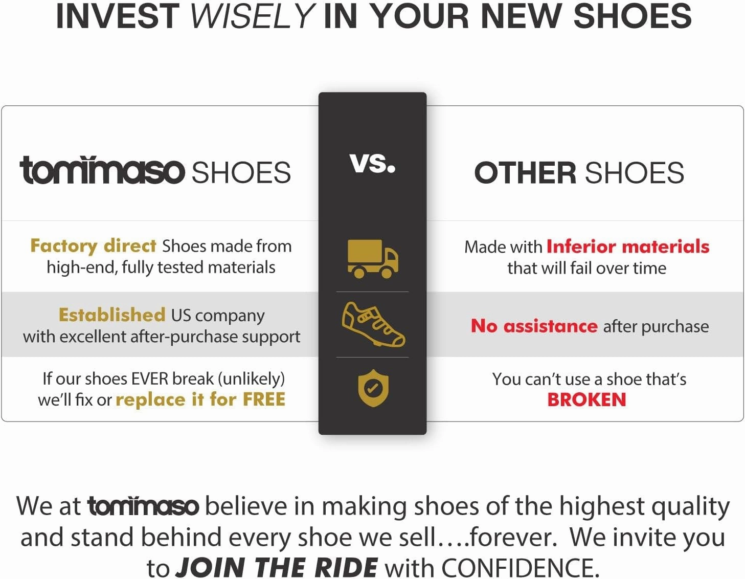 Types Of Cleats For Cycling Shoes Tommaso Cycling Shoes WomenOutdoor Cycling Shoes WomenWomen Specialized Bike Shoes Walkable Cycling ShoesWomen SPD Cycling ShoesIndoor Cycling Shoes Women SPDPeloton ShoesSPD Cleat Installed