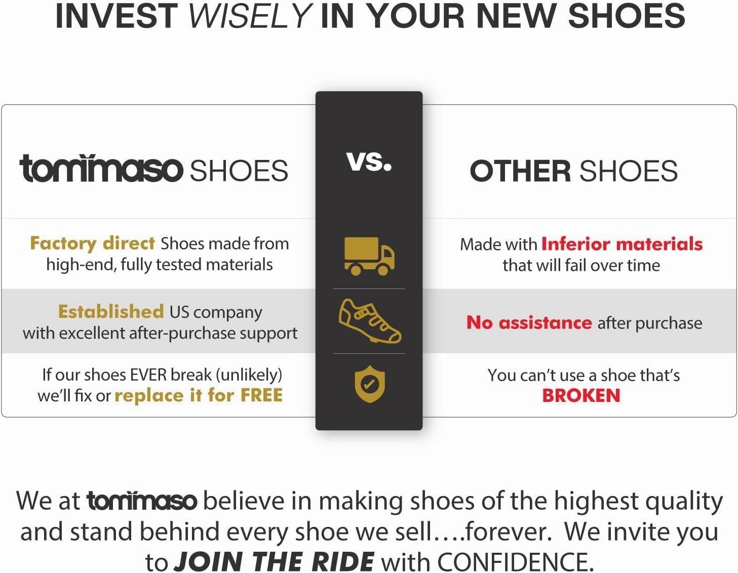 Flat Sole Cycling Shoes Tommaso Cycling Shoes WomenOutdoor Cycling Shoes WomenWomen Specialized Bike Shoes Walkable Cycling ShoesWomen SPD Cycling ShoesIndoor Cycling Shoes Women SPDPeloton ShoesSPD Cleat Installed