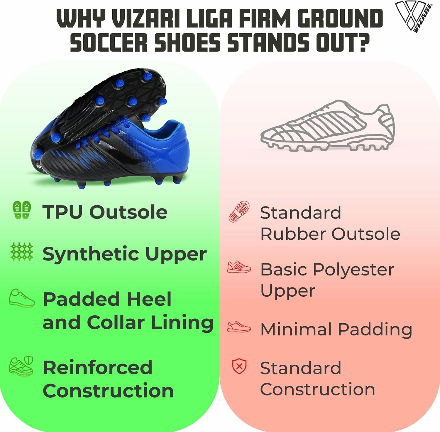 Soccer Cleats Definition Vizari Liga FG Soccer Cleats for Kids | 100% Synthetic Football Cleats for Comfortable Wear | Water Resistant Two Tone Soccer Shoes with Anti-Stretch Lining for Flexible Indoor and Outdoor Play
