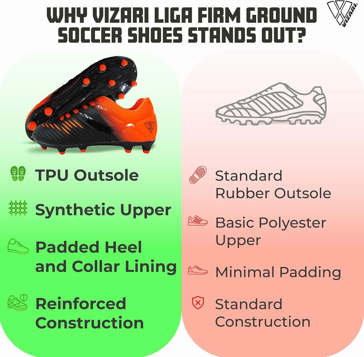Soccer T90 Cleats Vizari Liga FG Soccer Cleats for Kids | 100% Synthetic Football Cleats for Comfortable Wear | Water Resistant Two Tone Soccer Shoes with Anti-Stretch Lining for Flexible Indoor and Outdoor Play