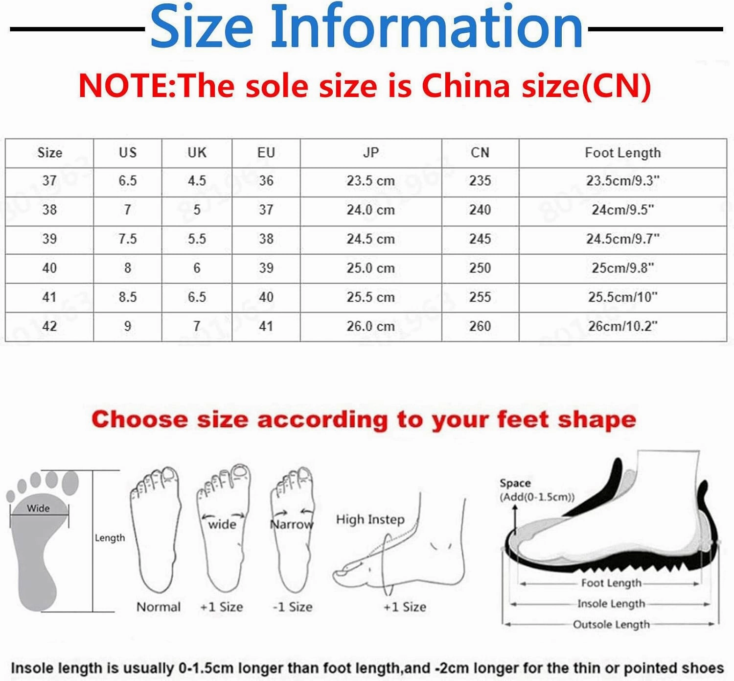 Thin Sole Flip Flops Women's Comfortable Flip Flops Arch Support Summer Wedge Sandals Breathable Open Toe Beach Slippers Non Slip