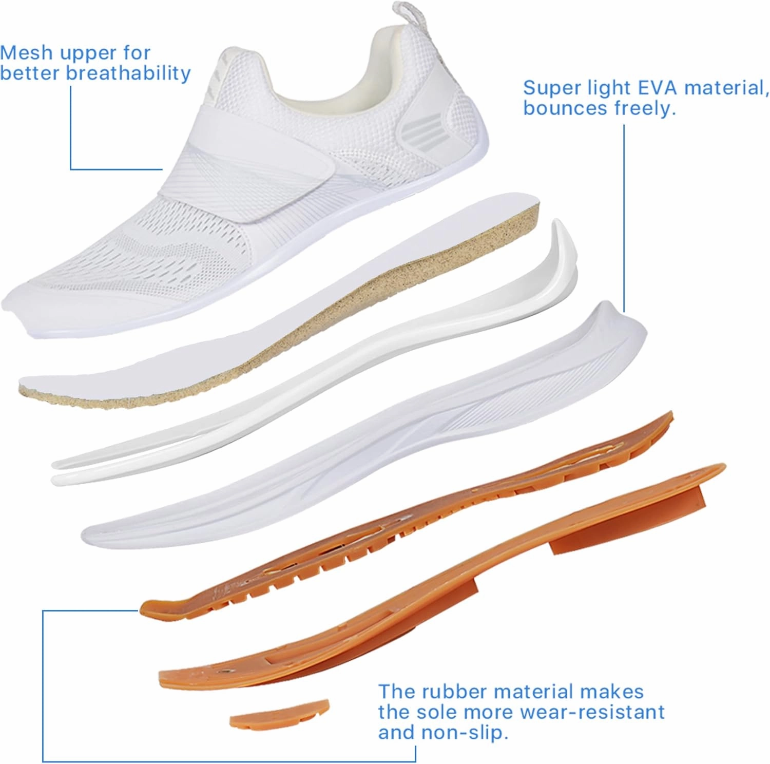 Clip Shoes Cycling Women's Cycling Shoes for Indoor Cycling, Breathable Mesh Upper Indoor Bike Shoes with SPD Cleats - Lightweight Secure Fit for Spin Classes